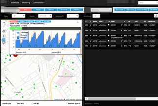 RFID Teknolojisini Anlamanız İçin Üç Dakika