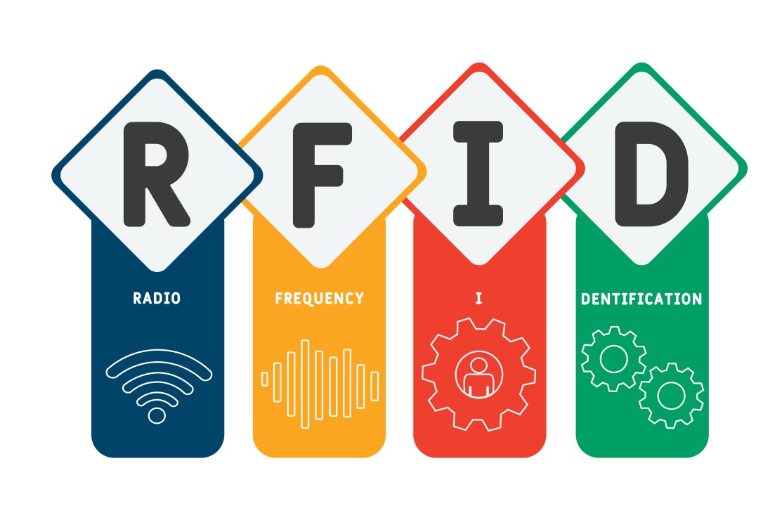 RFID yangın koruma tesislerinin akıllı denetimi ve bakımı